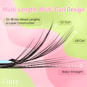WiWiLINK® High-Voltage Collection 6D Volume Cluster Lashes Kit - Flare