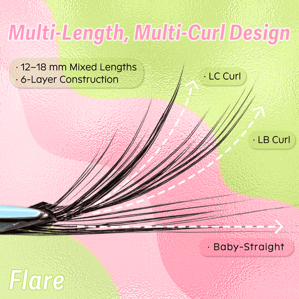 WiWiLINK® High-Voltage Collection 6D Volume Cluster Lashes Kit - Flare