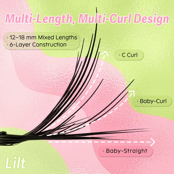 WiWiLINK® High-Voltage Collection 6D Volume Cluster Lashes Kit - Lilt