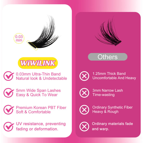 WiWiLINK® One Length Manga Cluster Lashes - California Sunset